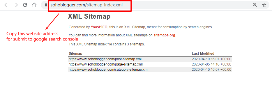 copy the sitemap url